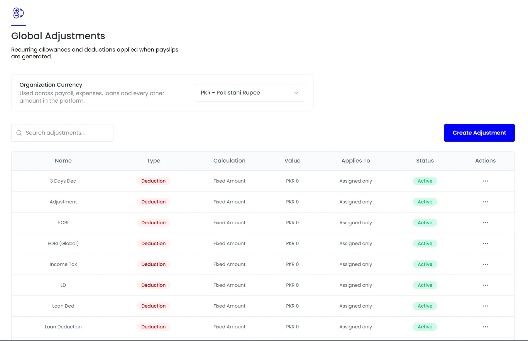 Recurring allowances and deductions with type, calculation method, value and who they apply to
