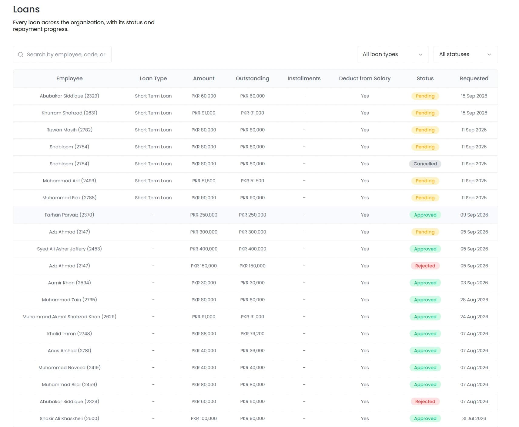A list of employee loans with amount, outstanding balance, salary deduction and status