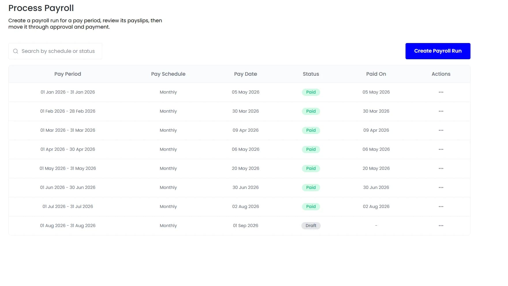 Payroll runs listed by pay period with schedule, pay date and status